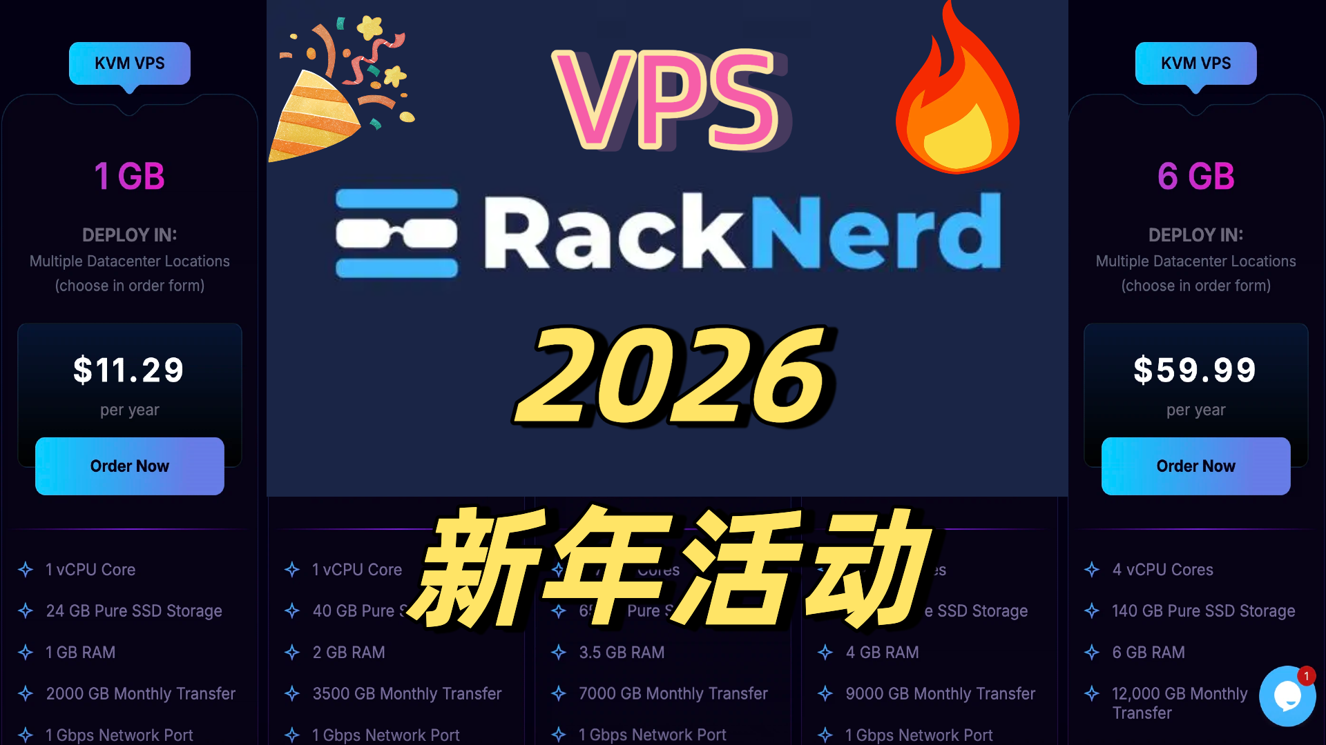  2026新年RackNerd最新优惠活动(限量销售，先到先得)(最低11.29 美元每年)