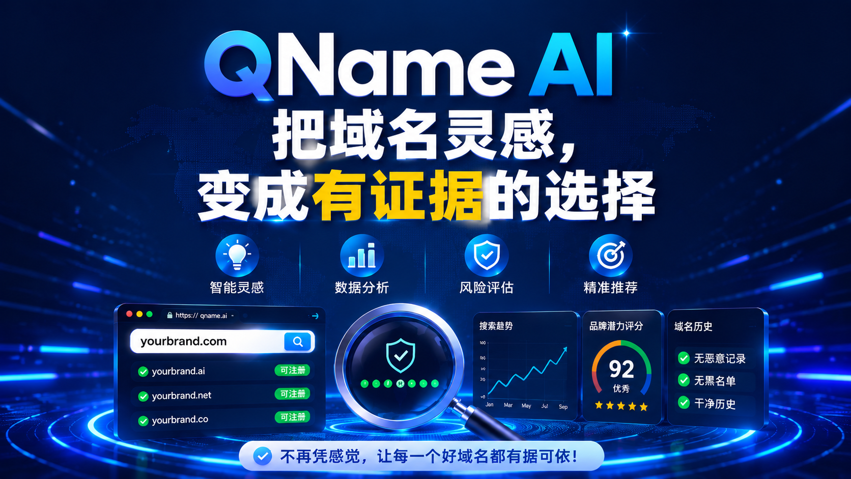 QName AI：把域名灵感，变成有证据的选择