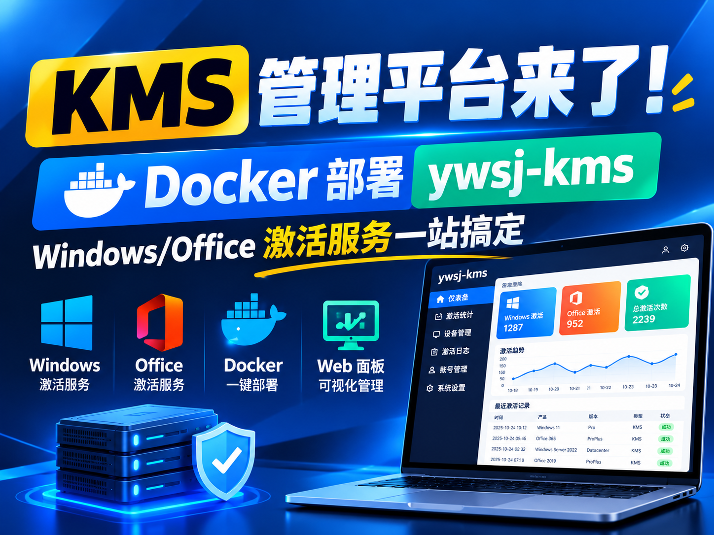 KMS 管理平台来了！Docker 部署 ywsj-kms，Windows/Office 激活服务一站搞定